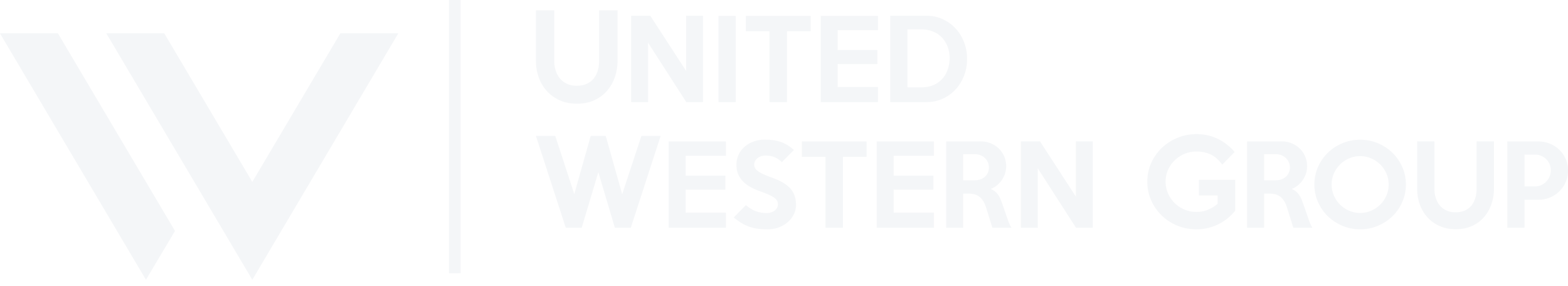 United Western Group